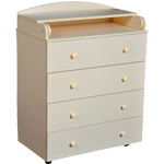  Детские комоды 